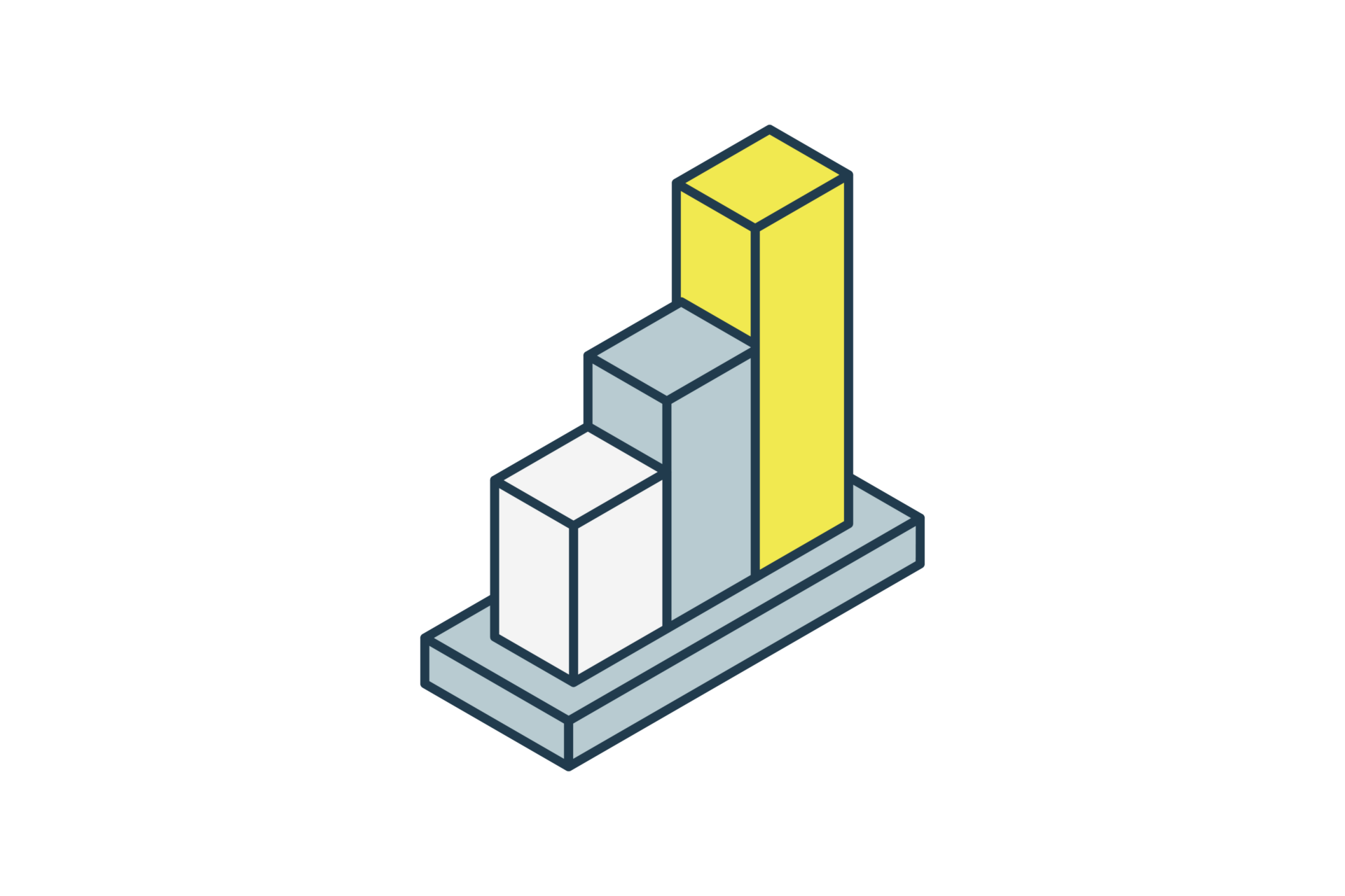 Escalation Management
