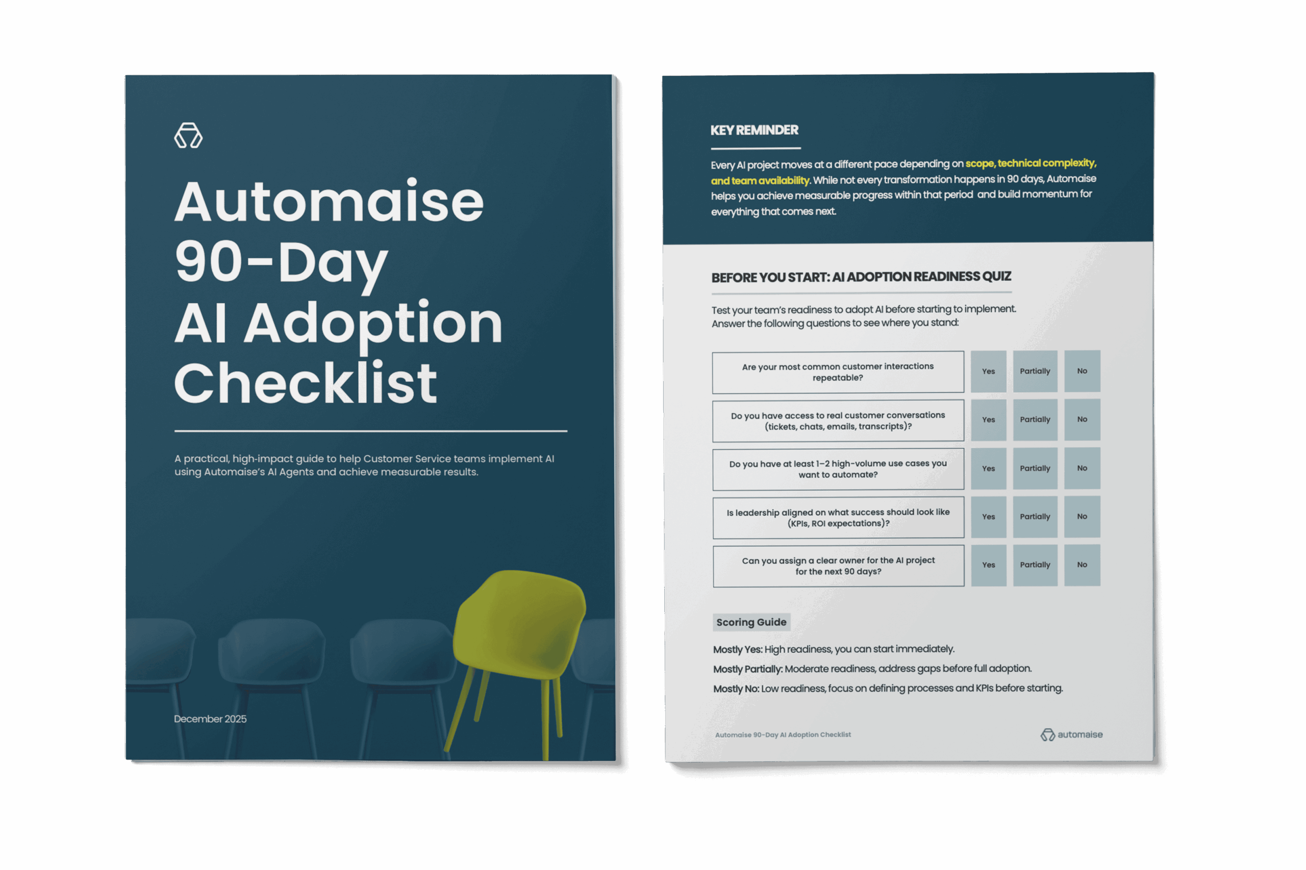 new checklist mockup scaled